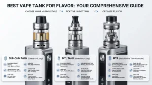 Best Vape Tank for Flavor: How to Choose the Right Tank
